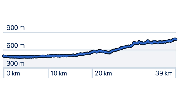 elevation-map-stage-5-villach-to-tarvisio